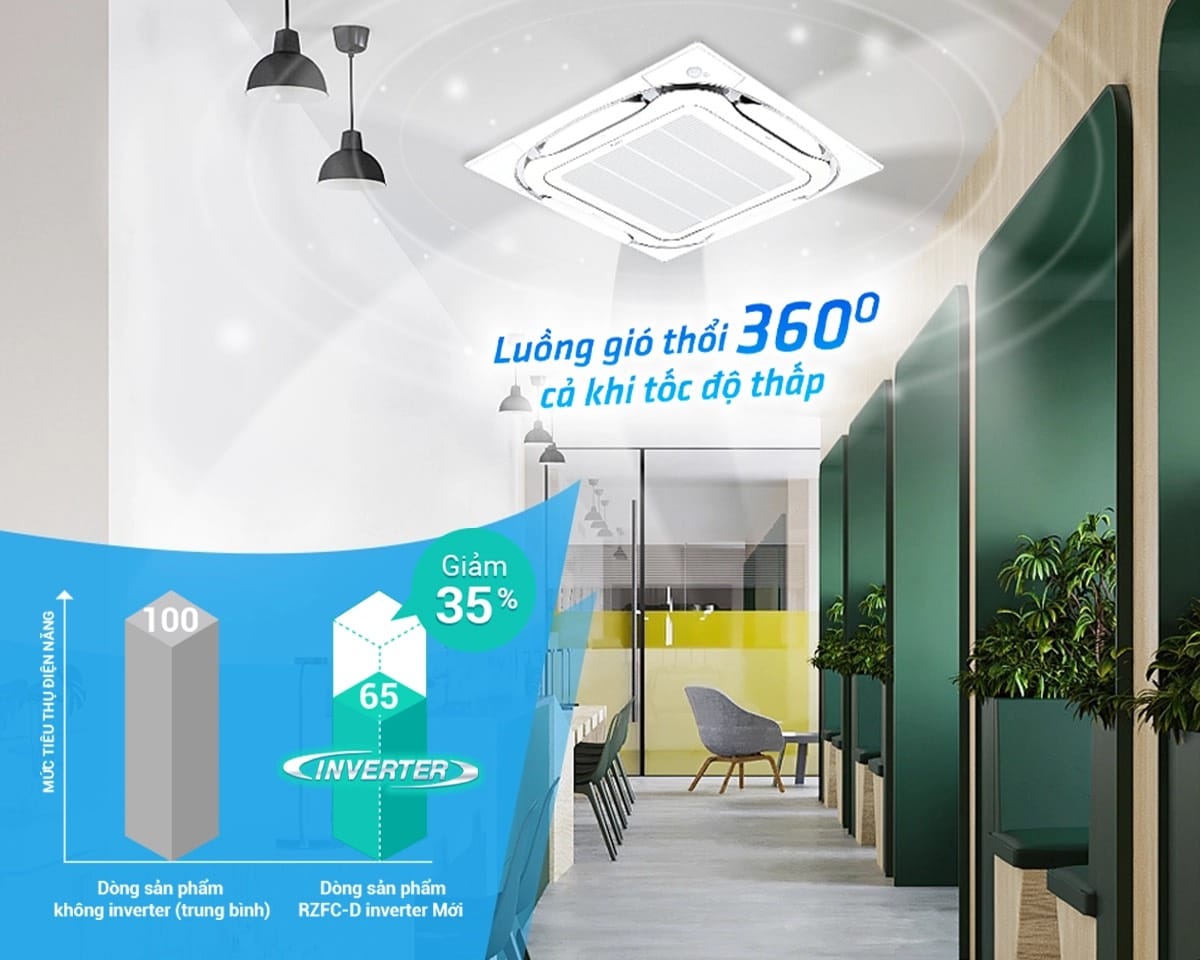 MÁY LẠNH ÂM TRẦN TẠI QUẬN 9