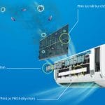 may lanh daikin ftf25uv1v 1 0 hp 8