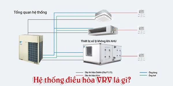 MÁY LẠNH TRUNG TÂM HỆ THỐNG VRV QUẬN 5
