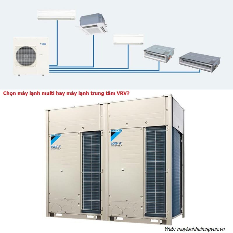 MÁY LẠNH TRUNG TÂM HỆ THỐNG VRV THỦ ĐỨC
