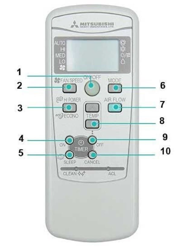 HƯỚNG DẪN SỬ DỤNG ĐIỀU KHIỂN ĐIỀU HÒA CÁC LOẠI